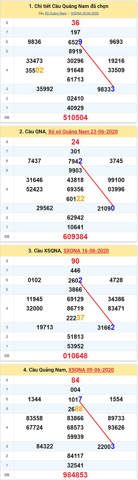 393 qna 070720 393 qna 070720